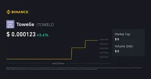 Towelie
